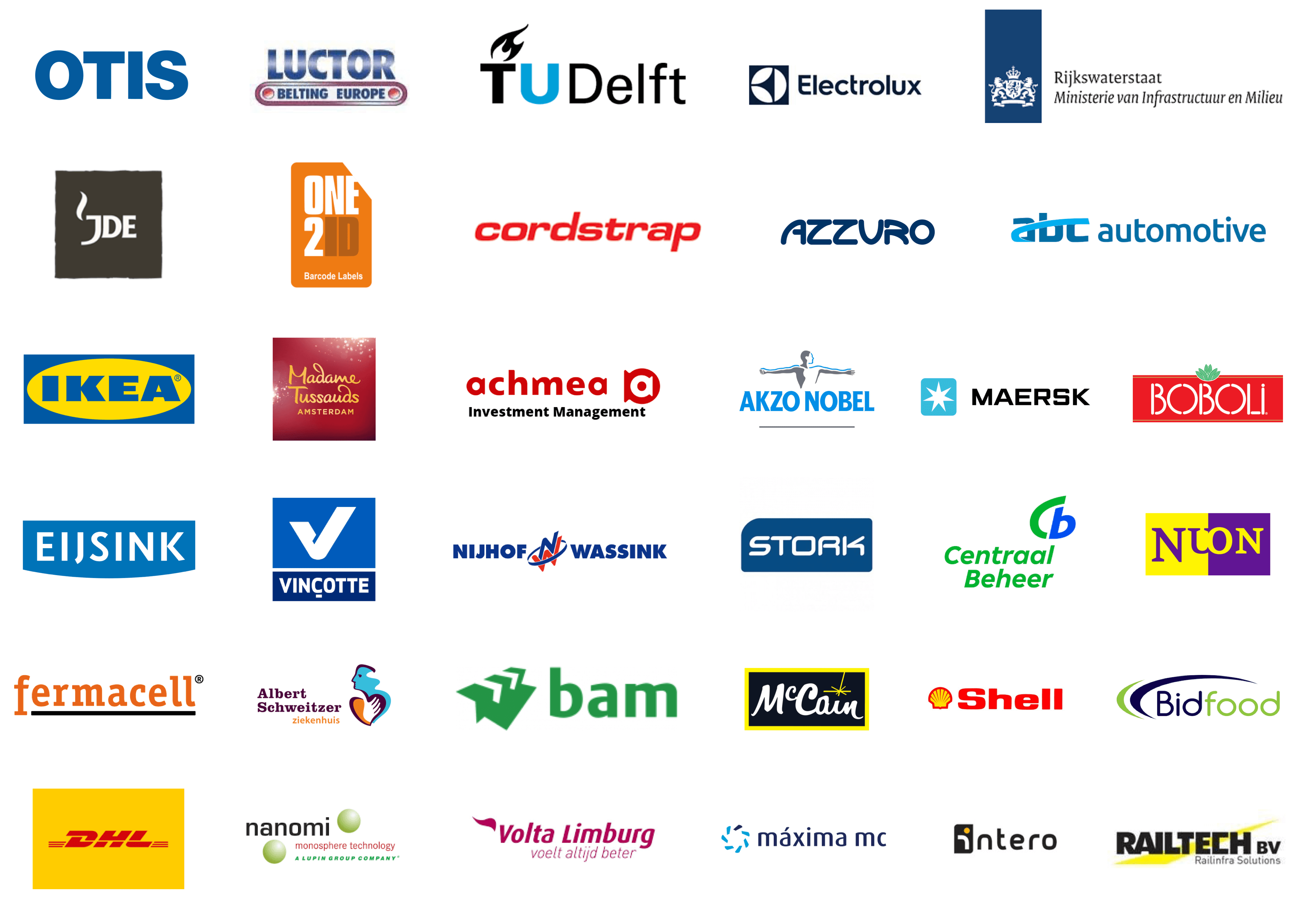 Klanten van Datafusie